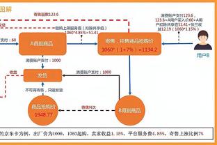 罗马诺：富勒姆中卫阿达拉比奥尤复出后发挥出色，多家球队想免签